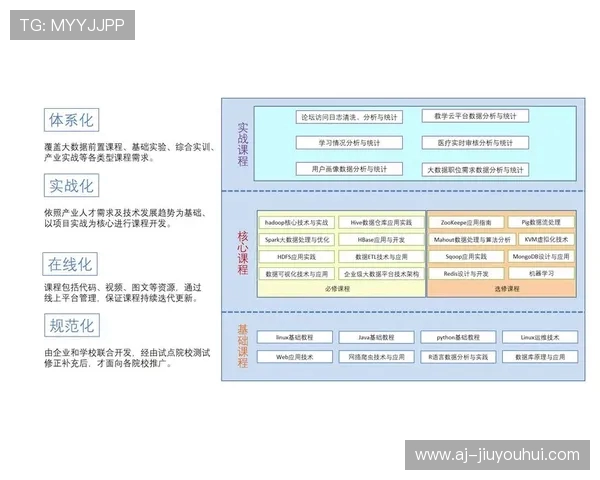 勾球起球技术教学设计与实训指导足球运动技能提升方案